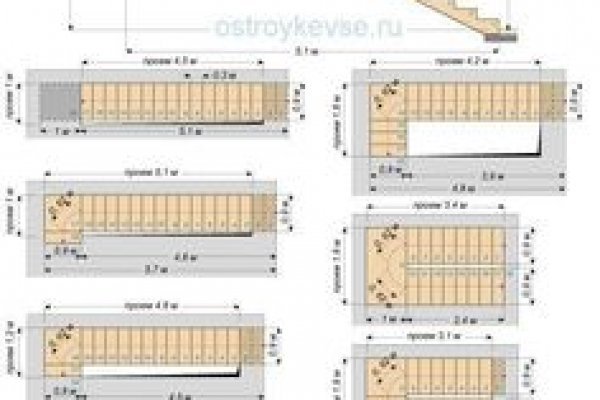 Рабочие ссылки и зеркала кракен