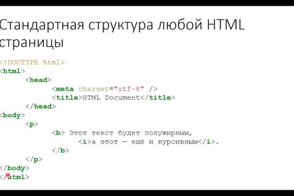 Кракен шоп это