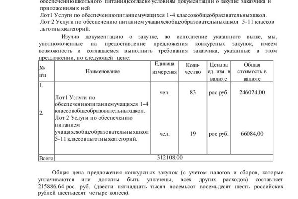 Кракен телеграмм магазин