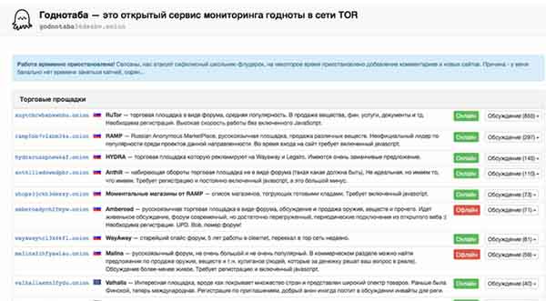 Кракен ссылка оригинал